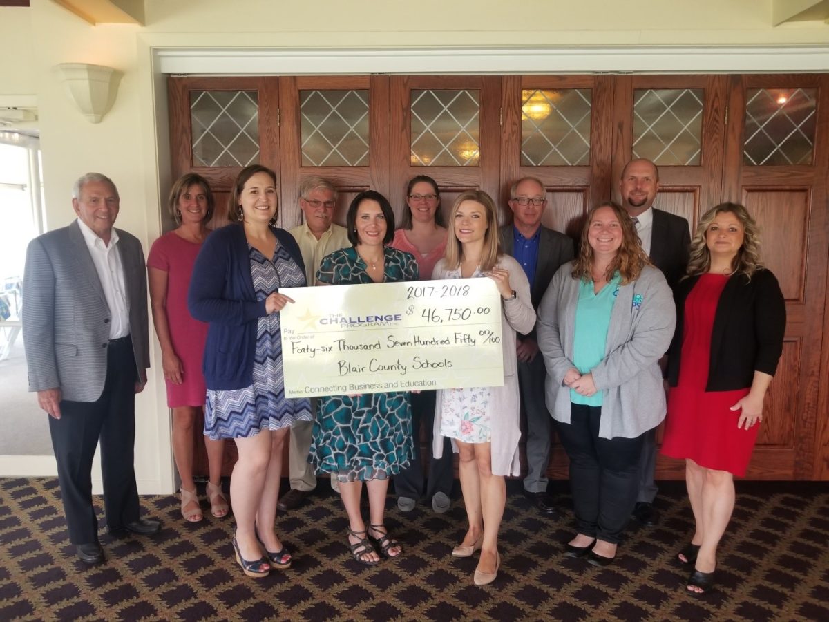 The Challenge Program check presentation - 2017-18